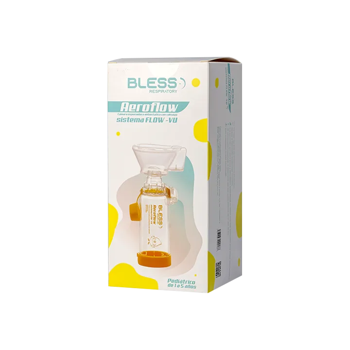 AEROFLOW FLOW-VU PED BLESS